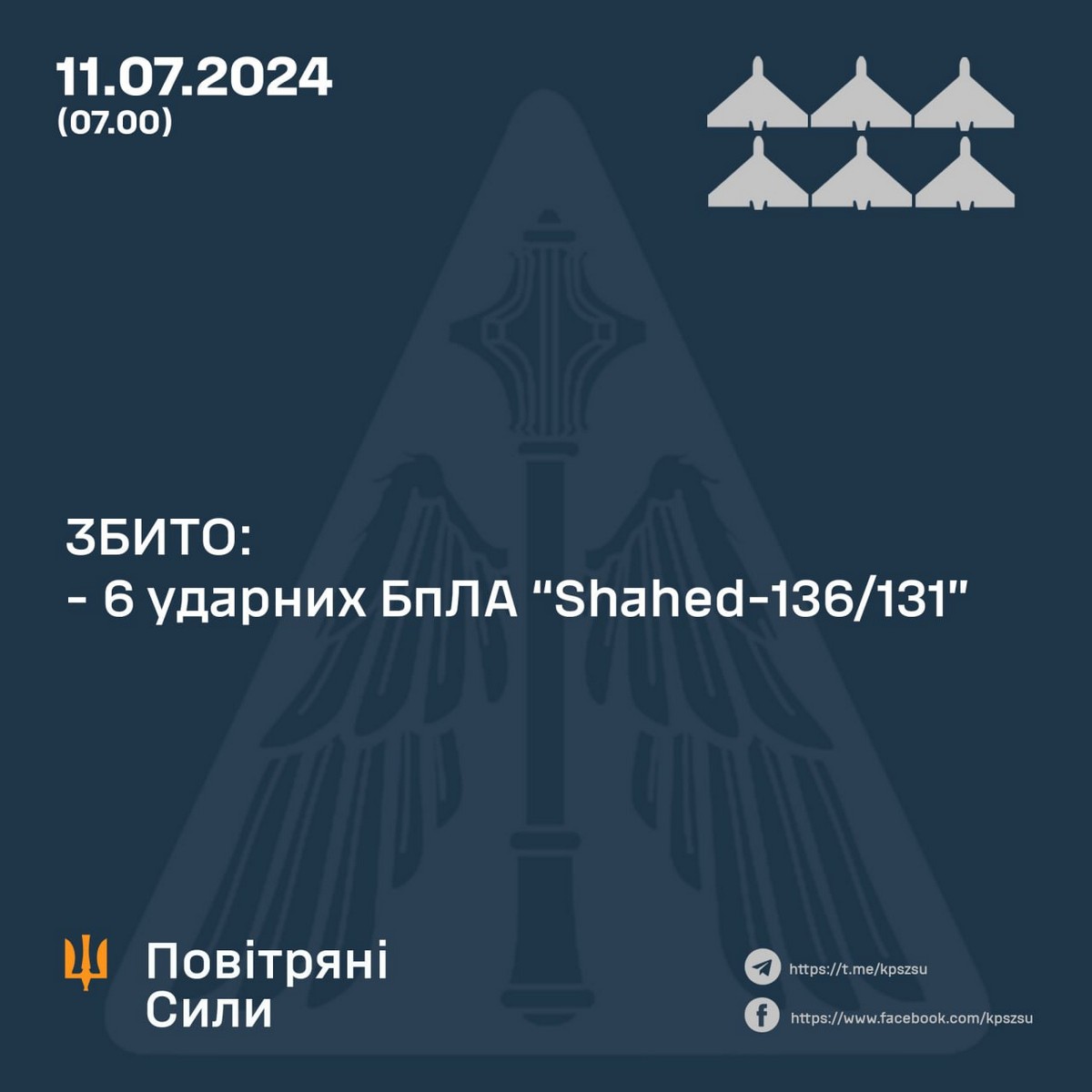 11 липня на фронті: стало відомо, де найбільша концентрація ворожих атак