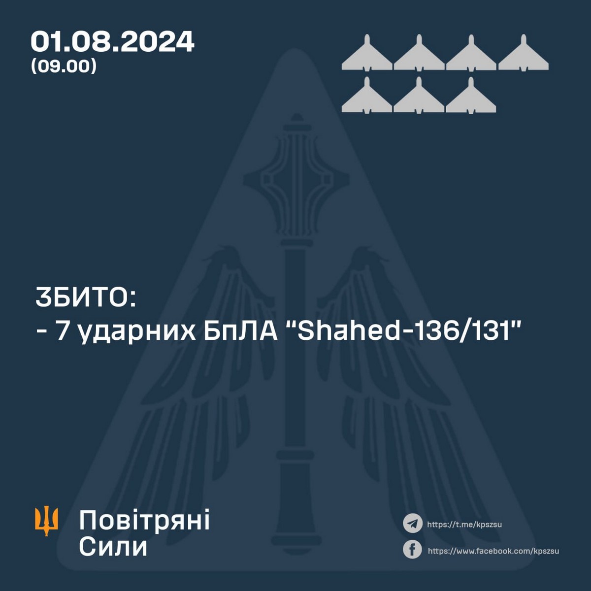 Нічна повітряна атака 1 серпня: є постраждалі і руйнування – все, що відомо