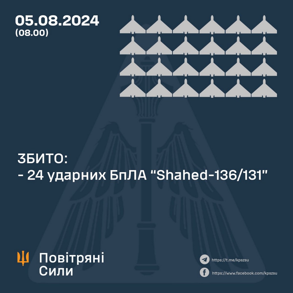 5 серпня на фронті: біля яких населених пунктів найжорсткіші бої