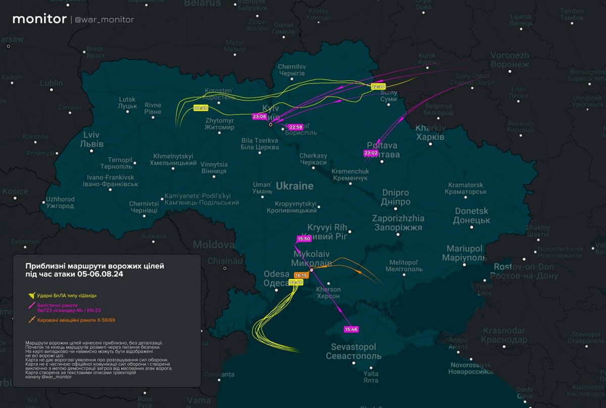 Як рухались повітряні цілі