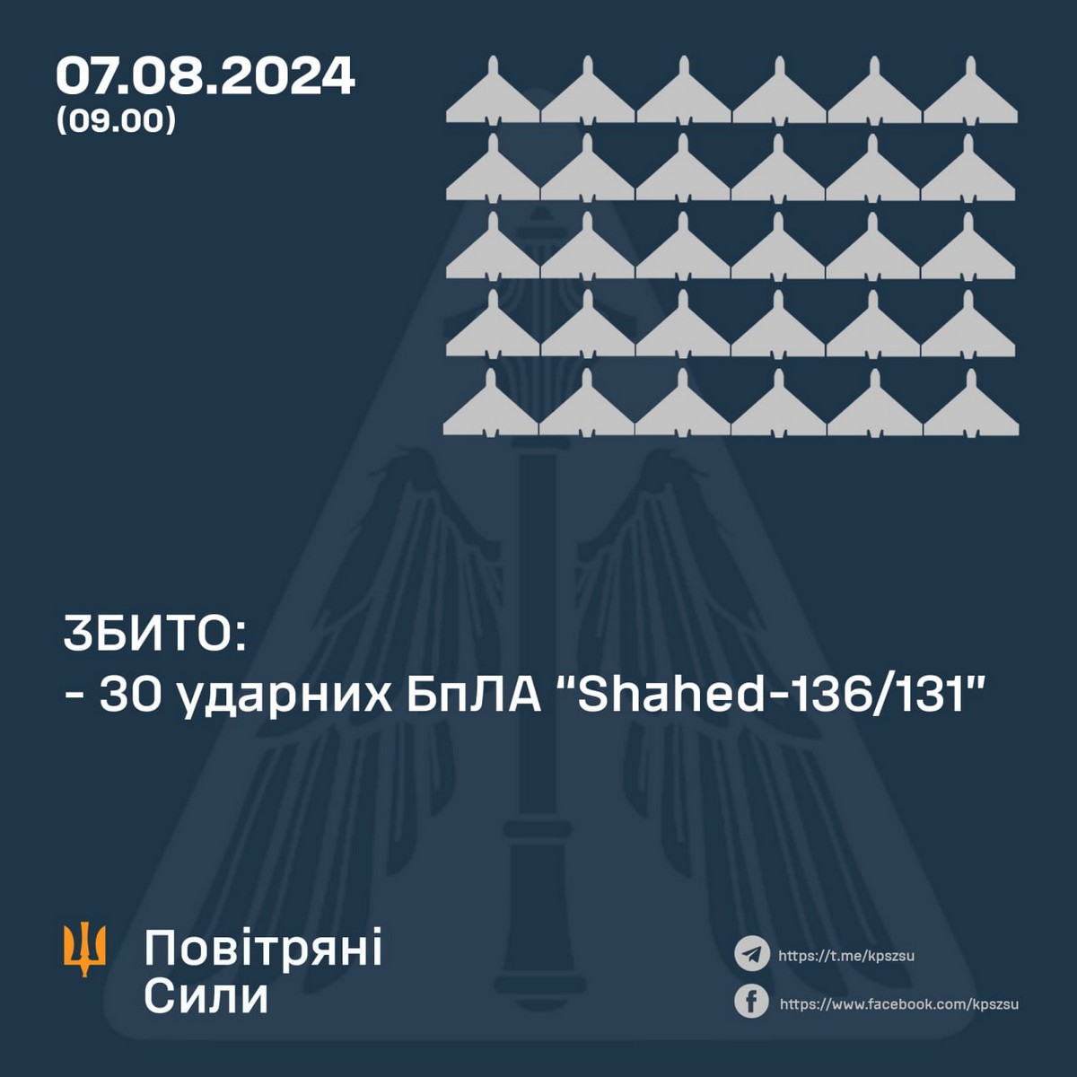 Нічна повітряна атака 7 серпня: збито 30 «Шахедів» - все, що відомо