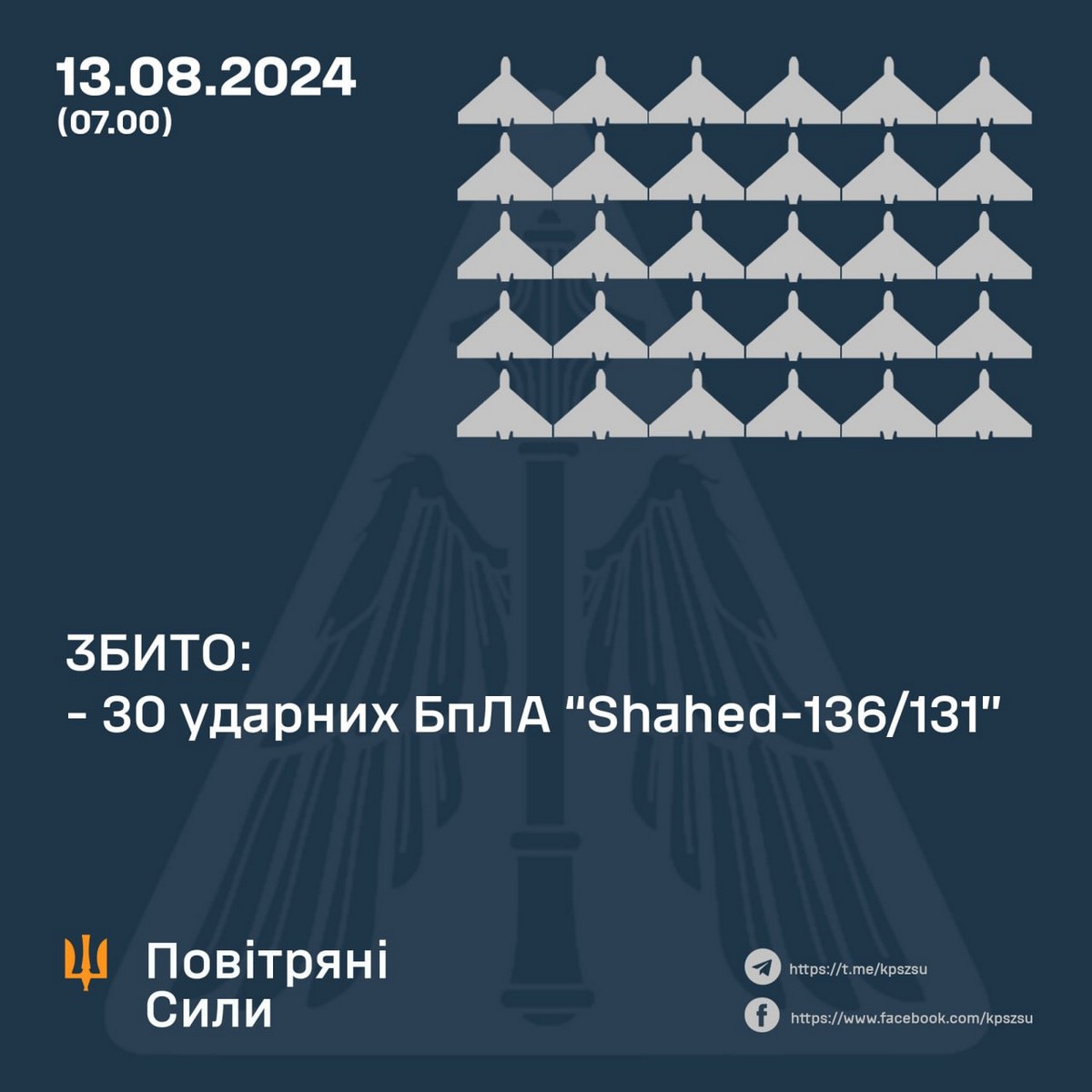 Масована нічна повітряна атака 13 серпня: є постраждалі і руйнування – все, що відомо