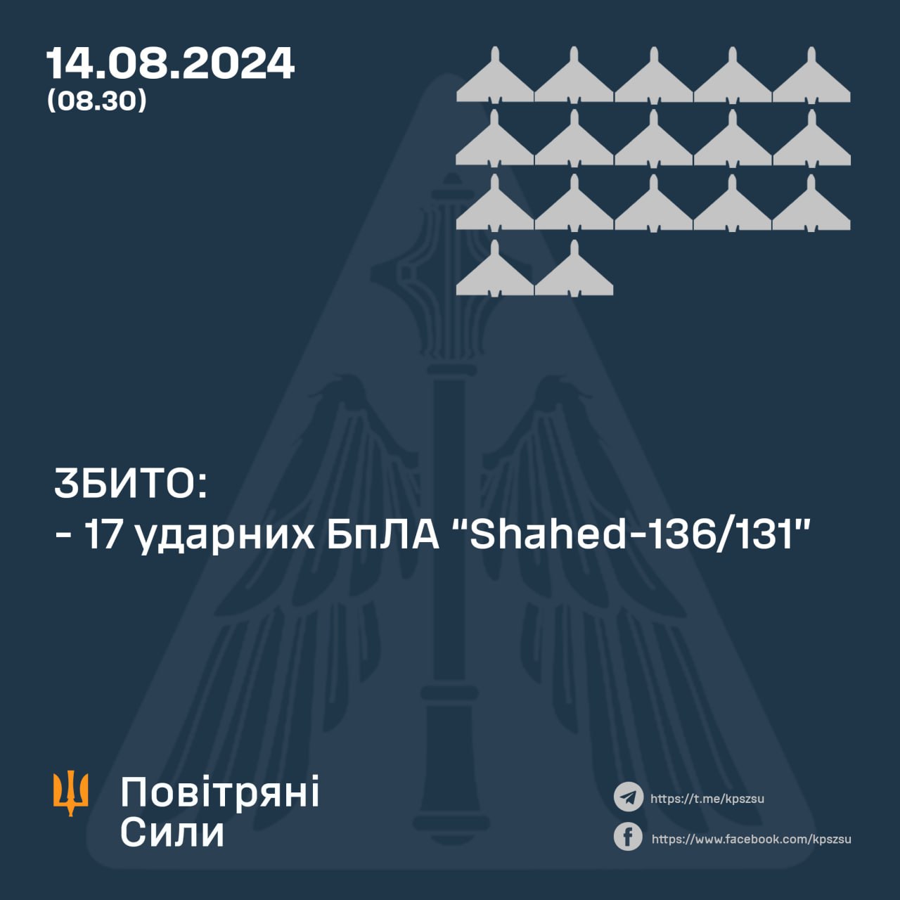 Нічна повітряна атака 14 серпня: є влучання в об’єкти інфраструктури – все, що відомо