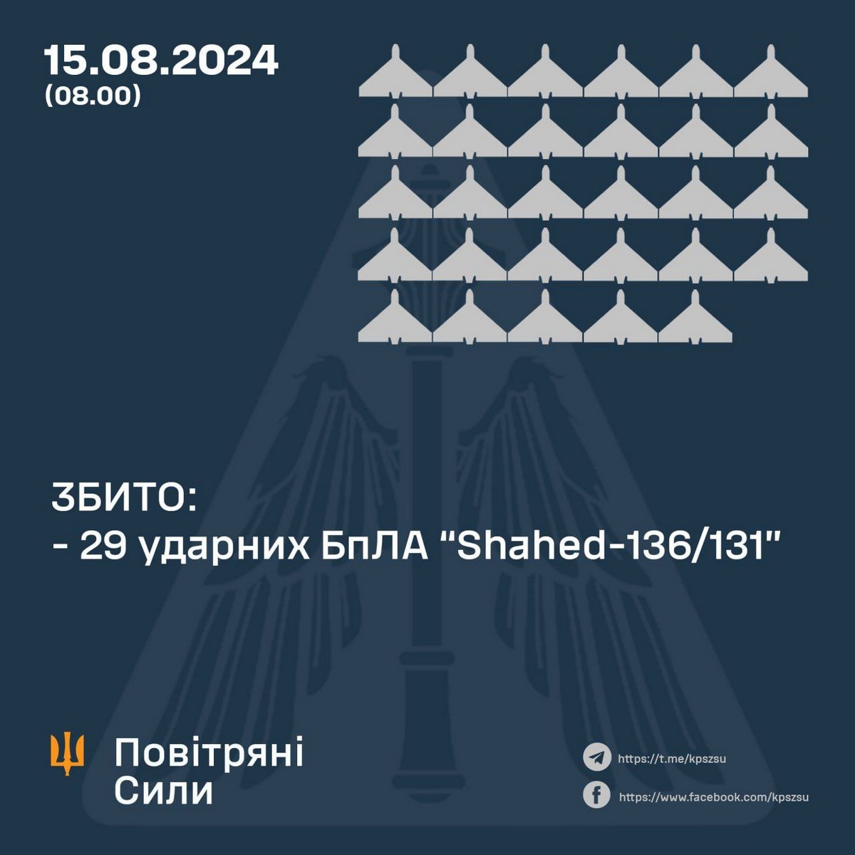 15 серпня на фронті