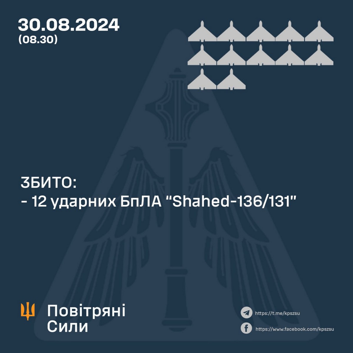 Нічна повітряна атака 30 серпня: збивали «Шахеди» у п’яти областях – все, що відомо