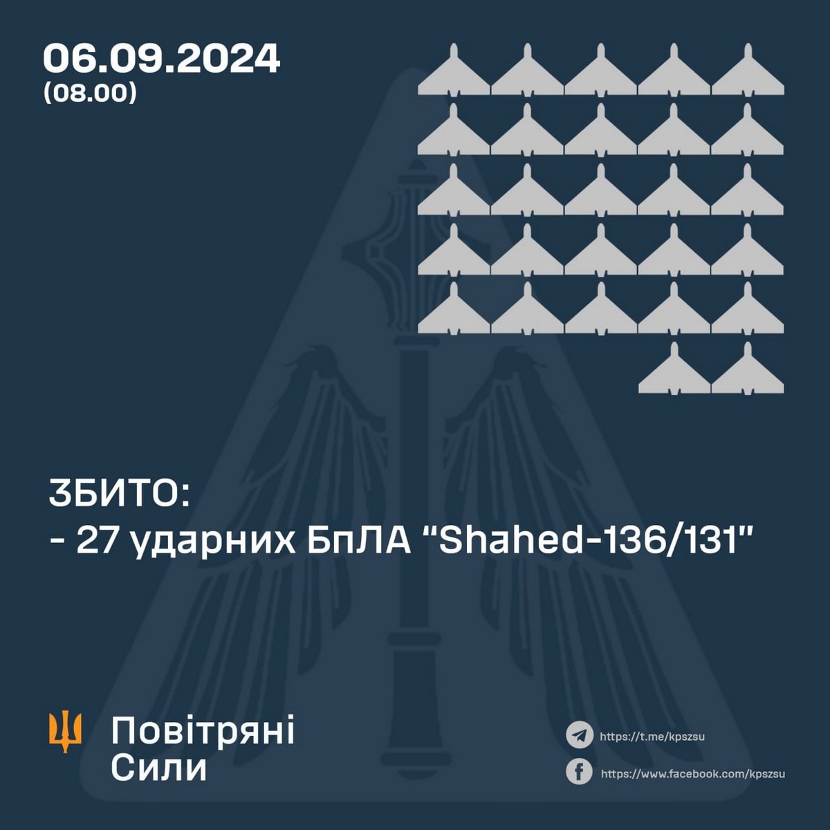 Нічна повітряна атака по Україні 6 вересня ракетами та дронами - що відомо