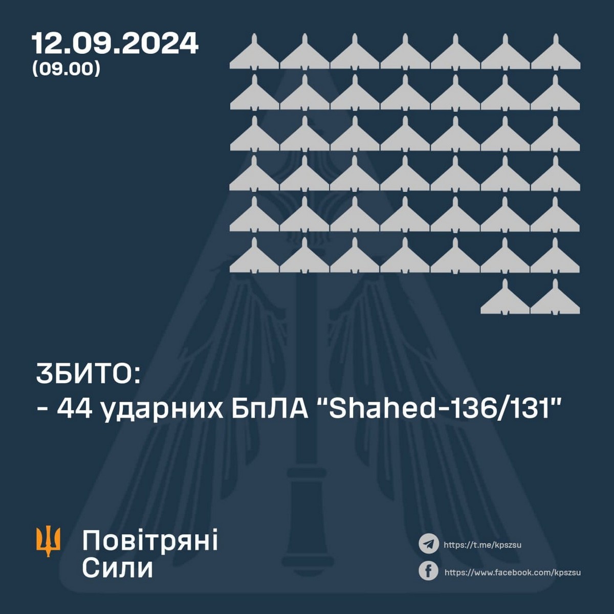 Повітряна атака 12 вересня: все палало, багато поранених, ціле місто без світло – все, що відомо