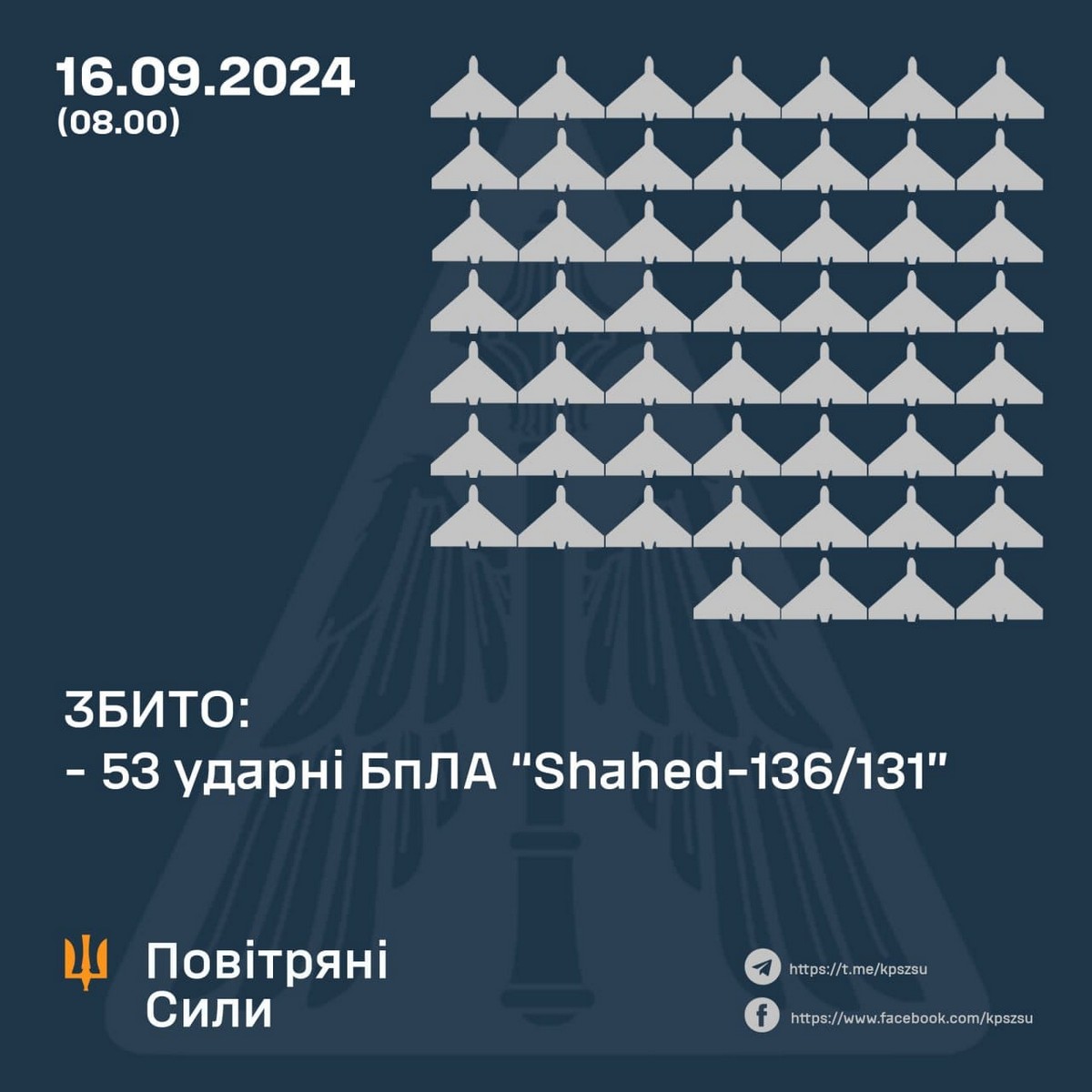 16 вересня на фронті: на Придніпровському напрямку ворог намагався витіснити з позицій наші підрозділи