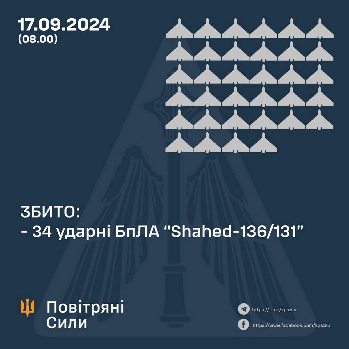 17 вересня на фронті: по всій лінії зіткнення завдають окупантам відчутних втрат