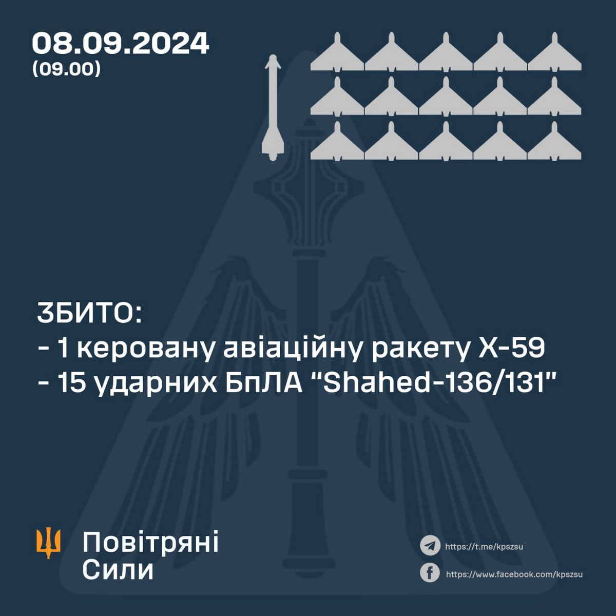 Нічна повітряна атака 8 вересня: постраждала українська Венеція – все, що відомо (відео)