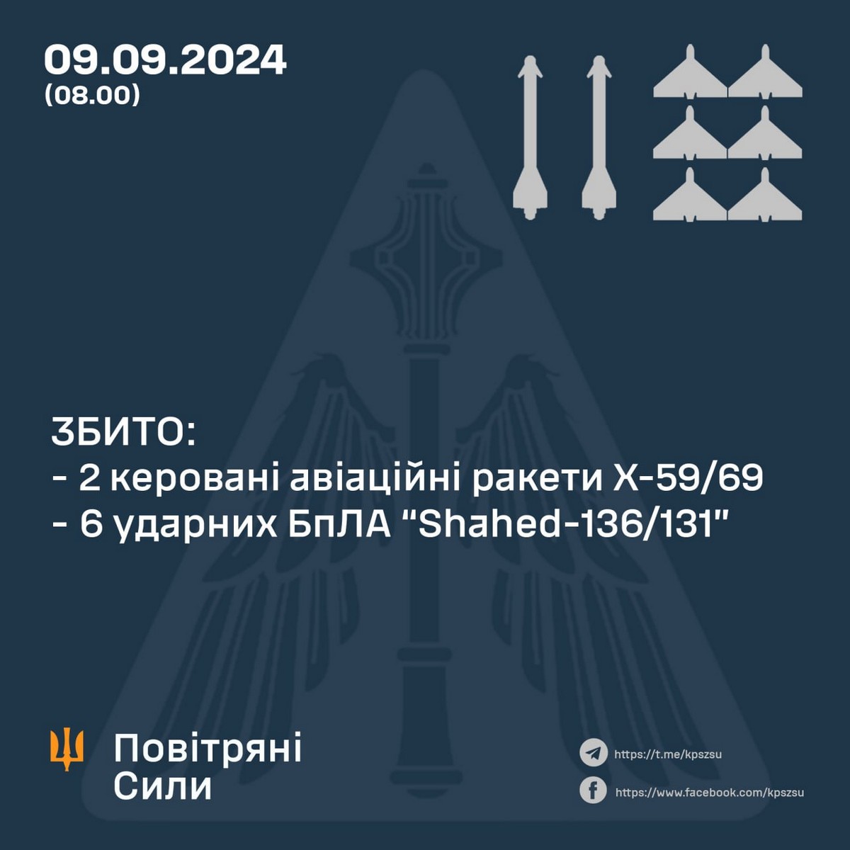 Повітряна атака в ніч на 9 вересня: сталися пожежі – все, що відомо