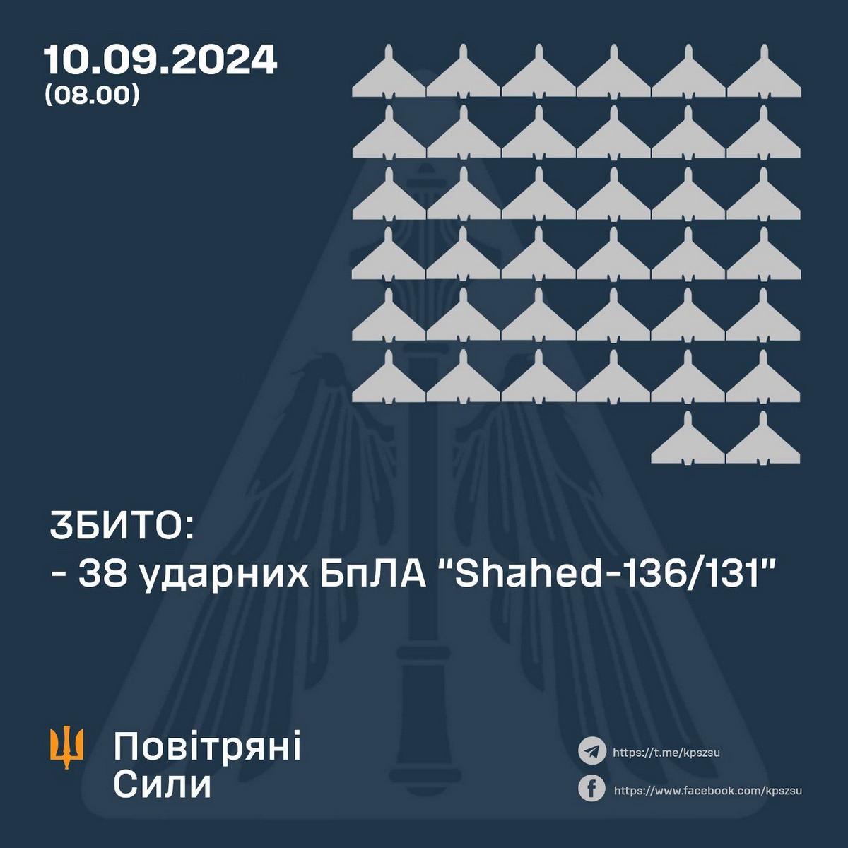 Нічна повітряна атака 10 вересня: ворог цілив по критичній інфраструктурі, є поранені – все, що відомо