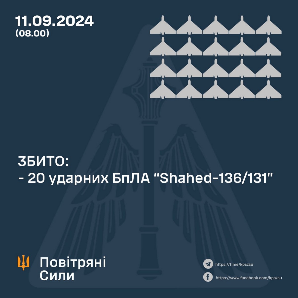 11 вересня на фронті: на Придніпровському напрямку втрат позицій не допущено