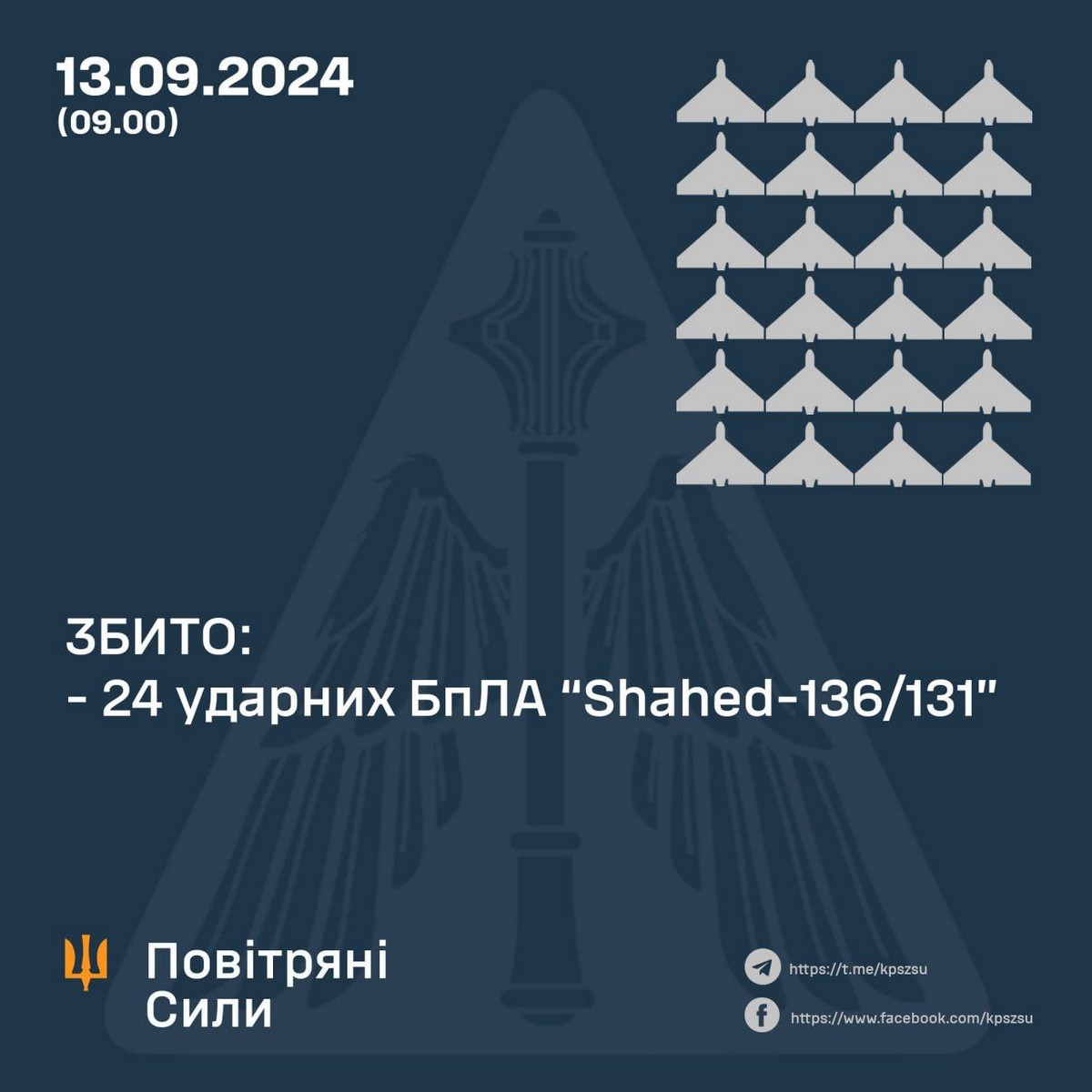 Повітряна атака 13 вересня: виникла пожежа, є поранений – все, що відомо