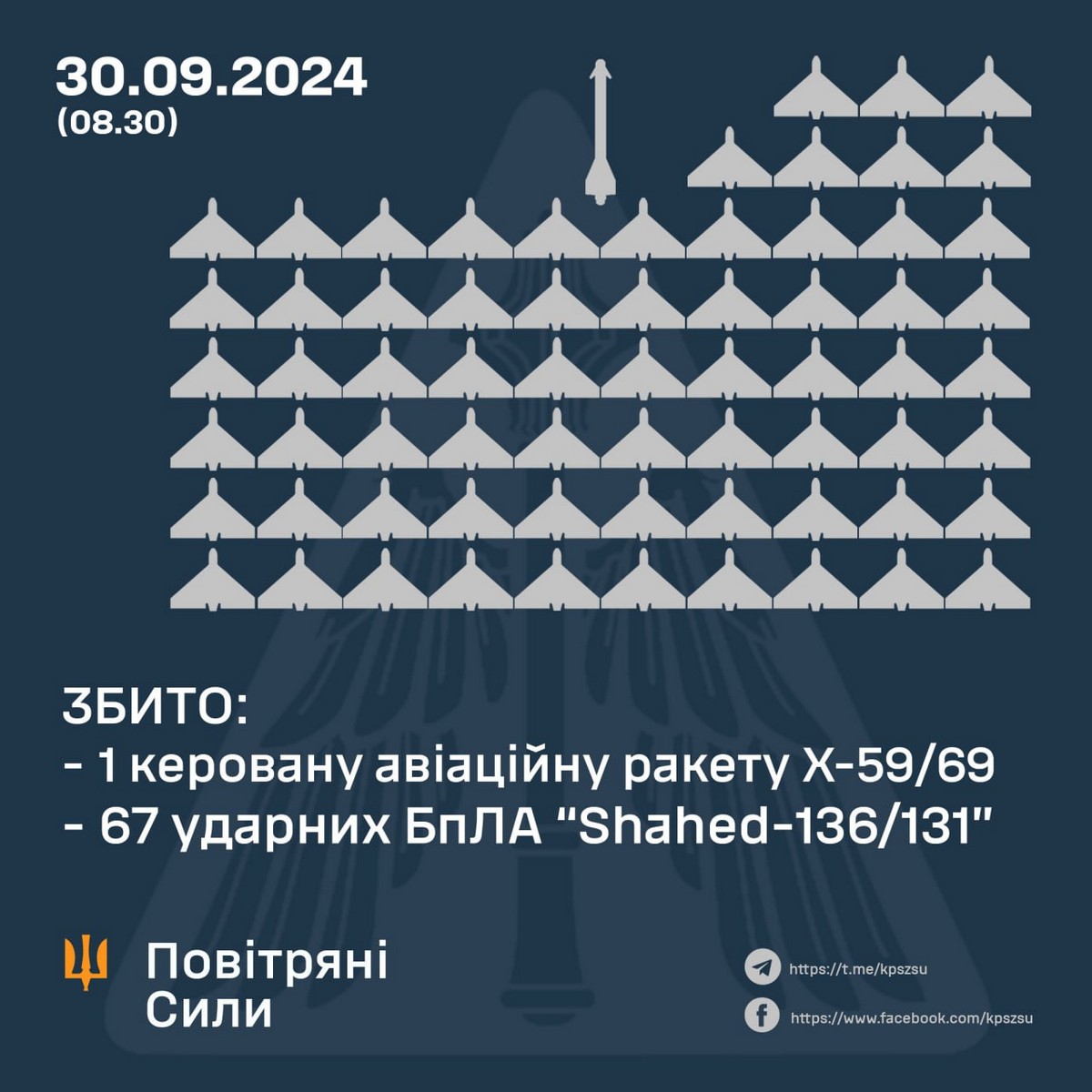 30 вересня на фронті: Вугледар, Селідове, Торецьк – що відбувається на найгарячіших напрямках