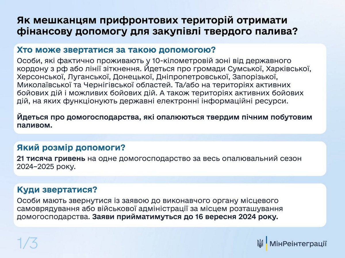 Коли мешканці прифронтових територій отримають 21 000 грн на паливо і як подати заявку