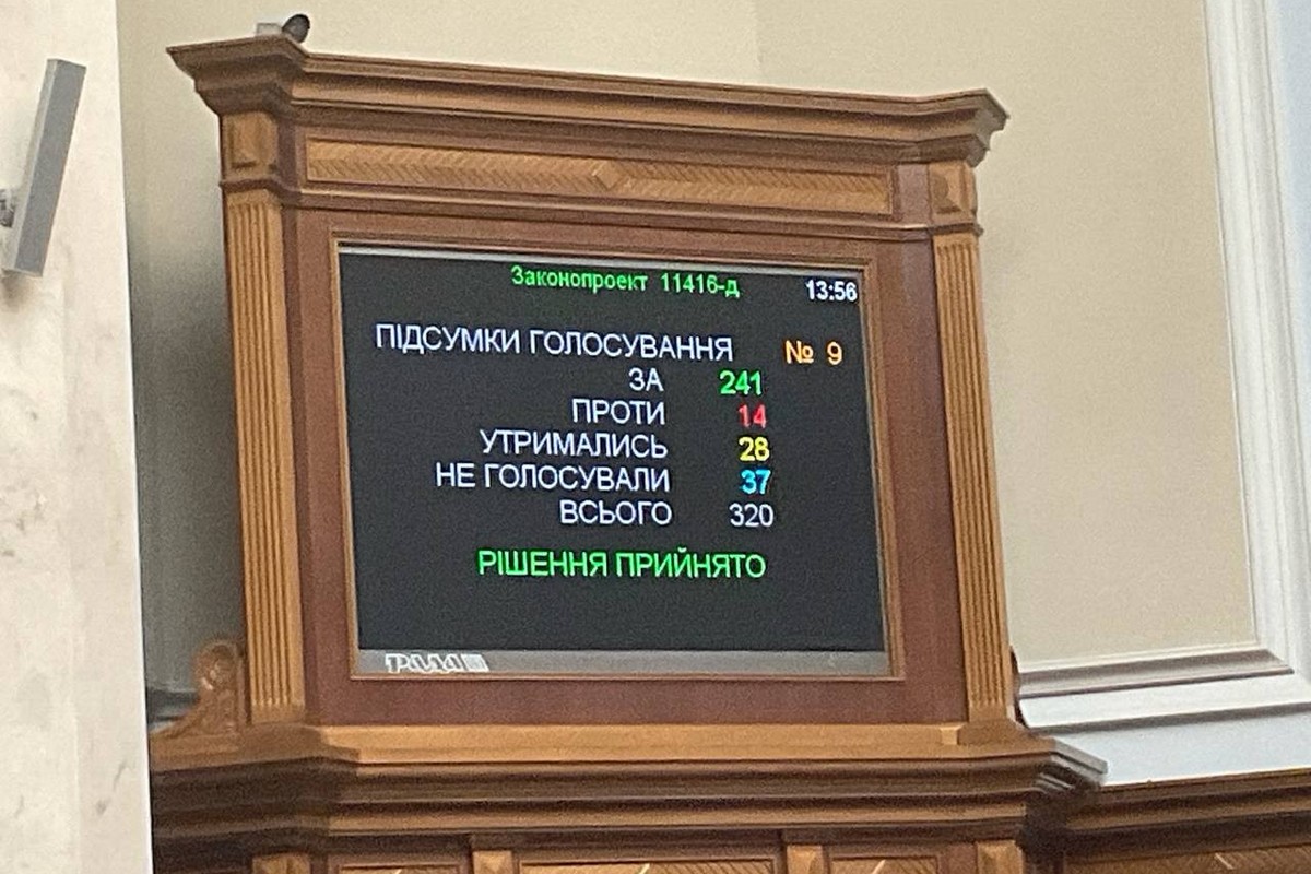 В Україні з 1 жовтня планують збільшити податки - скільки потрібно буде платити