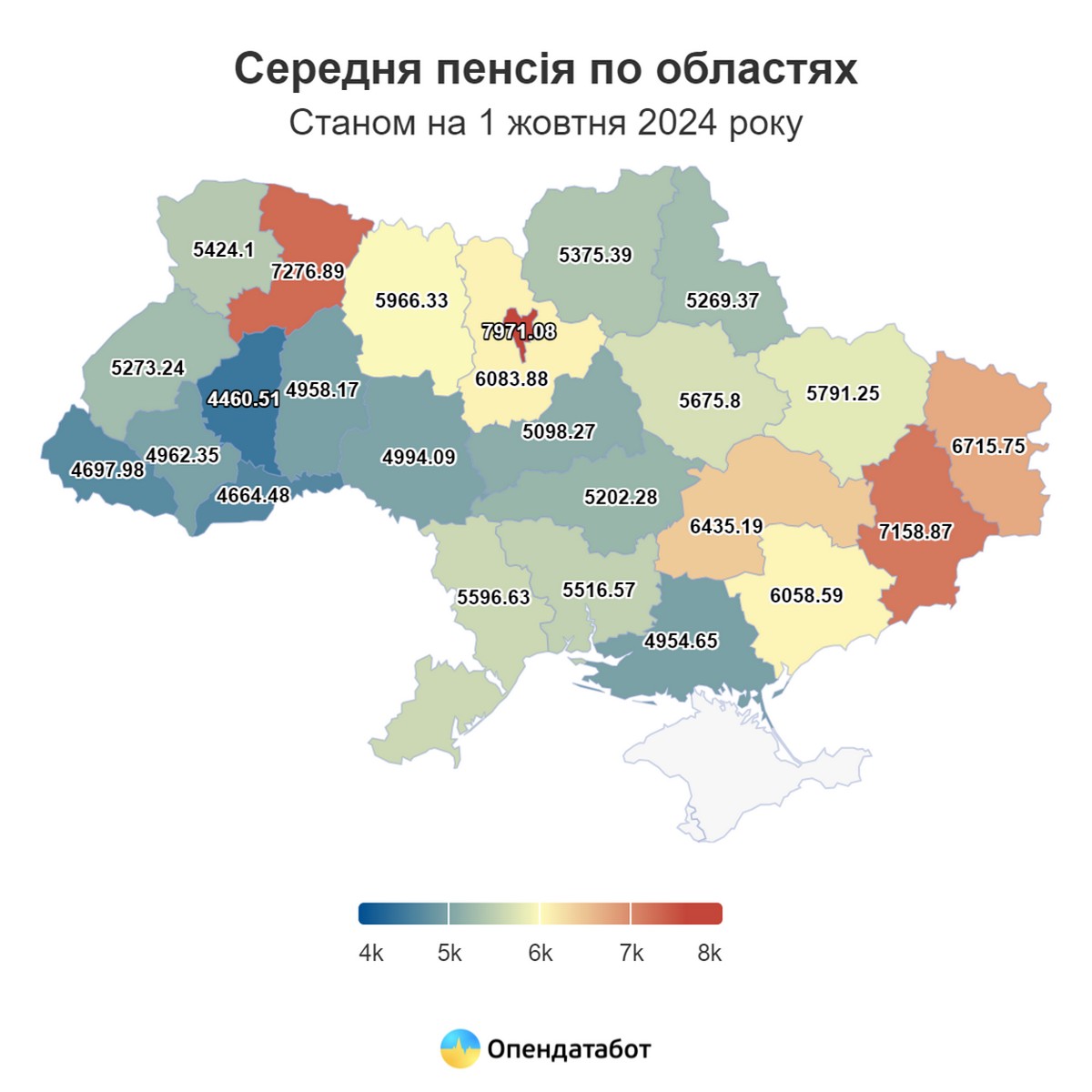 Пенсії в Україні: майже половина пенсіонерів отримують менше 100 доларів