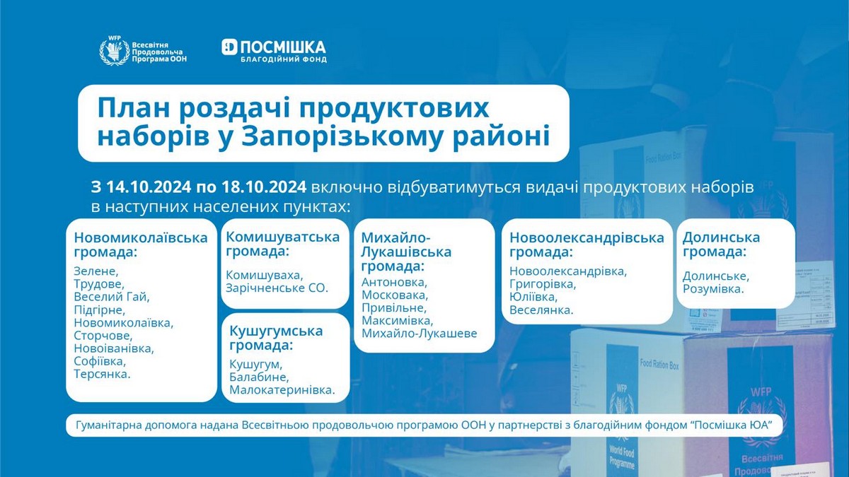 Видача продуктових наборів на Запоріжжі у 6 громадах: де і коли можна отримати