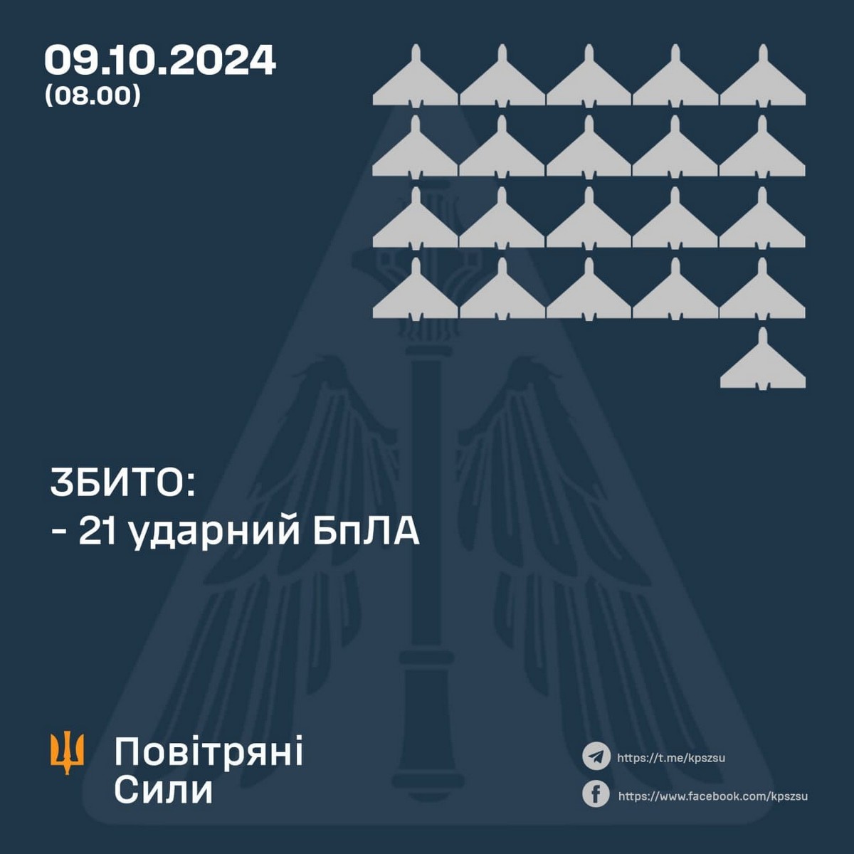 9 жовтня на фронті: ситуація складна, оборонці  стримують натиск – найважче на двох напрямках