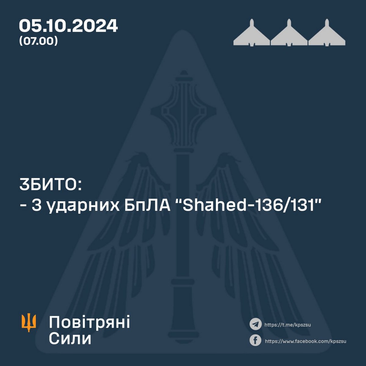 Нічна повітряна атака по Україні 5 жовтня авіаракетами та 