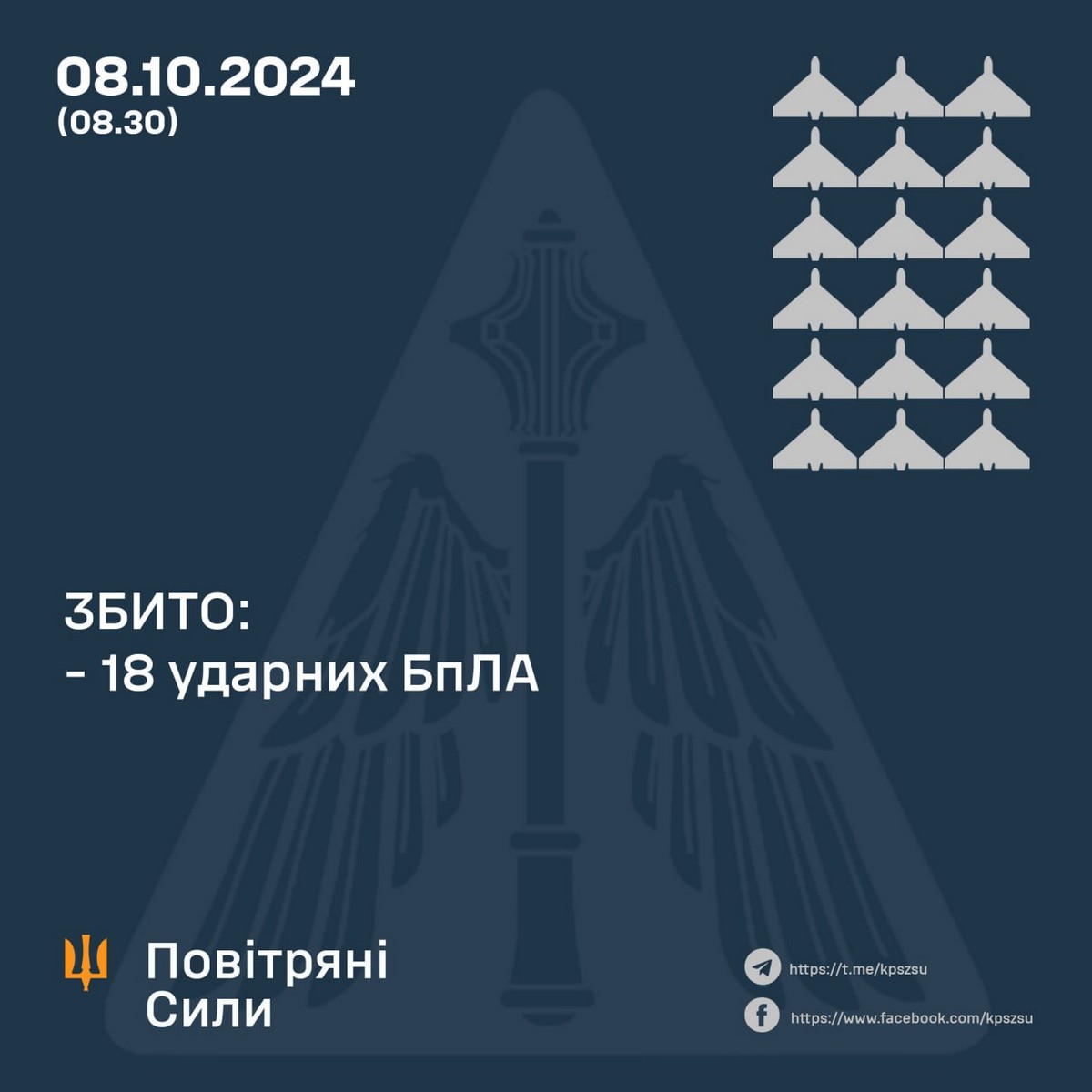 Повітряна атака в ніч на 8 жовтня: загорілася багатоповерхівка, влучили у корабель, є жертви – все, що відомо