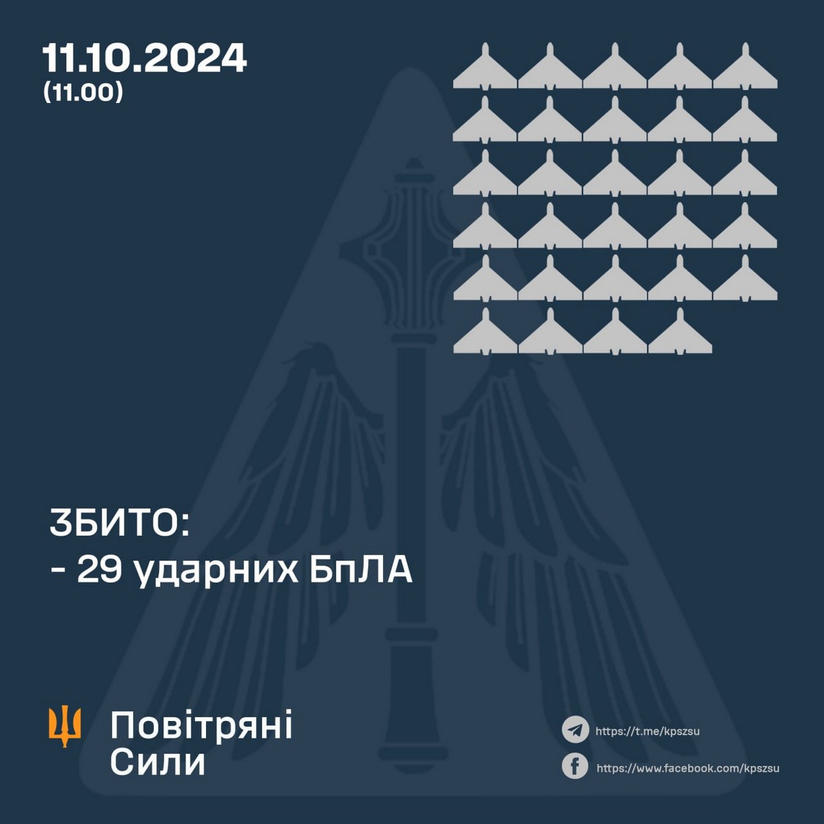 Масована повітряна атака в ніч на 11 жовтня: серед загиблих дитина – все, що відомо