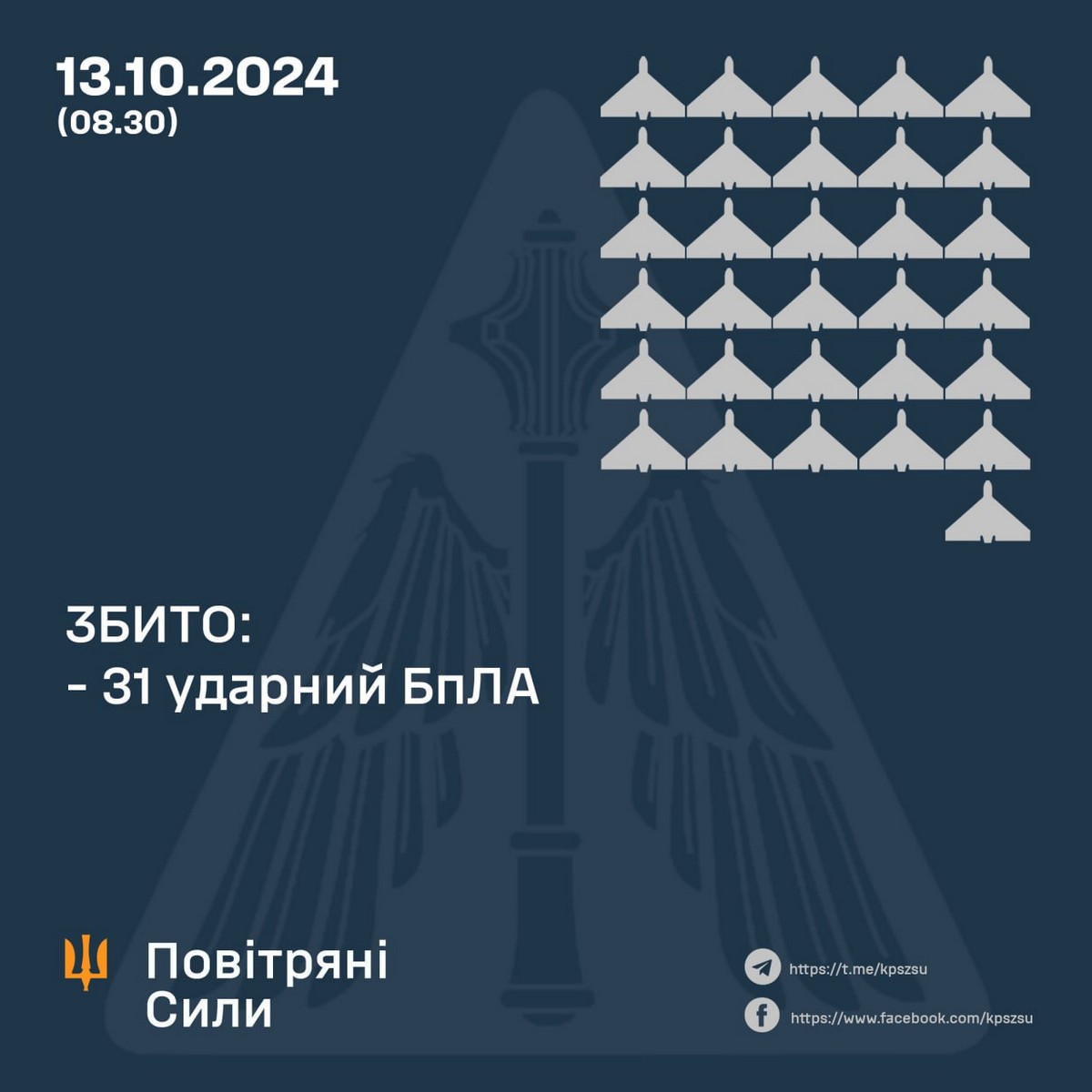 Масована повітряна атака в ніч на 13 жовтня: ракетні удари і майже 70 «Шахедів» - що відомо