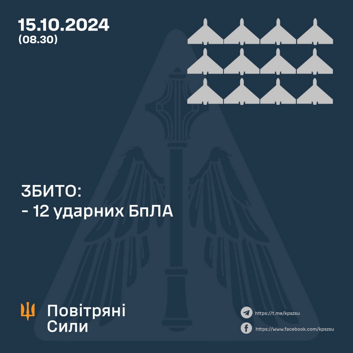 Повітряна атака в ніч на 15 жовтня