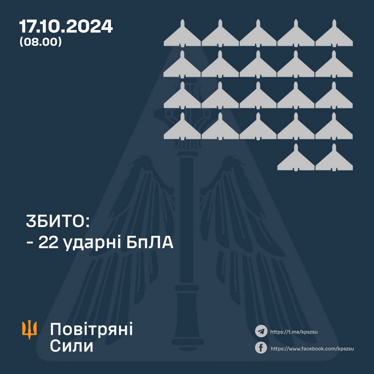 Масована нічна повітряна атака 17 жовтня: сталися влучання у прифронтових областях – все, що відомо