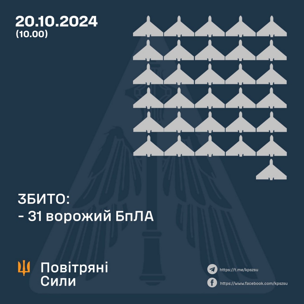 Повітряна атака в ніч на 20 жовтня: багато поранених, без світла десятки тисяч людей – все, що відомо