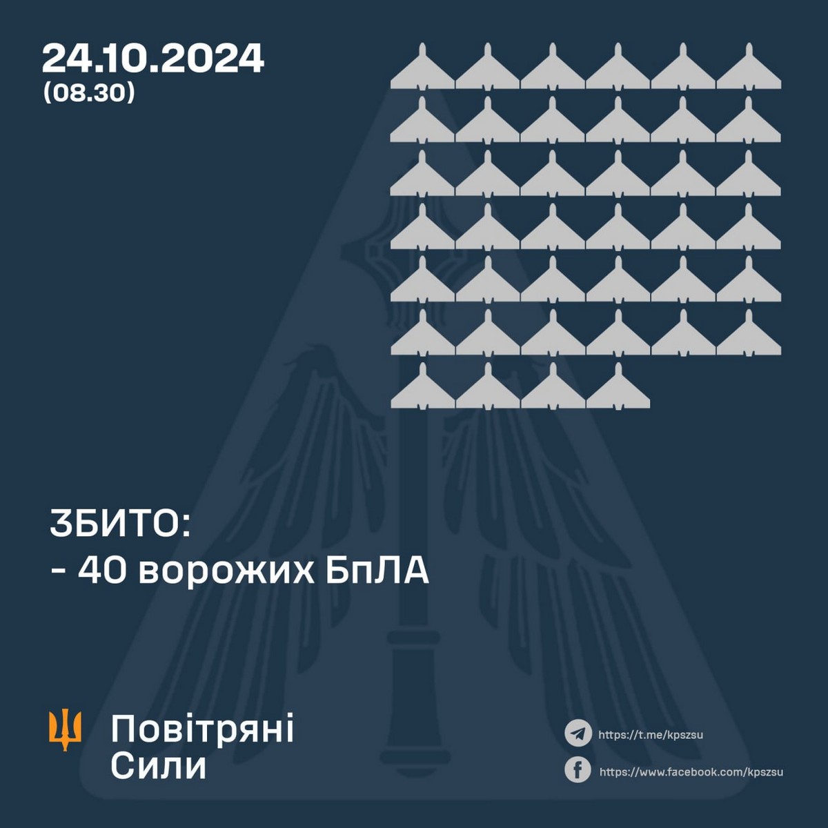 Нічна повітряна атака 24 жовтня: бойова робота велася в 11 областях – все, що відомо