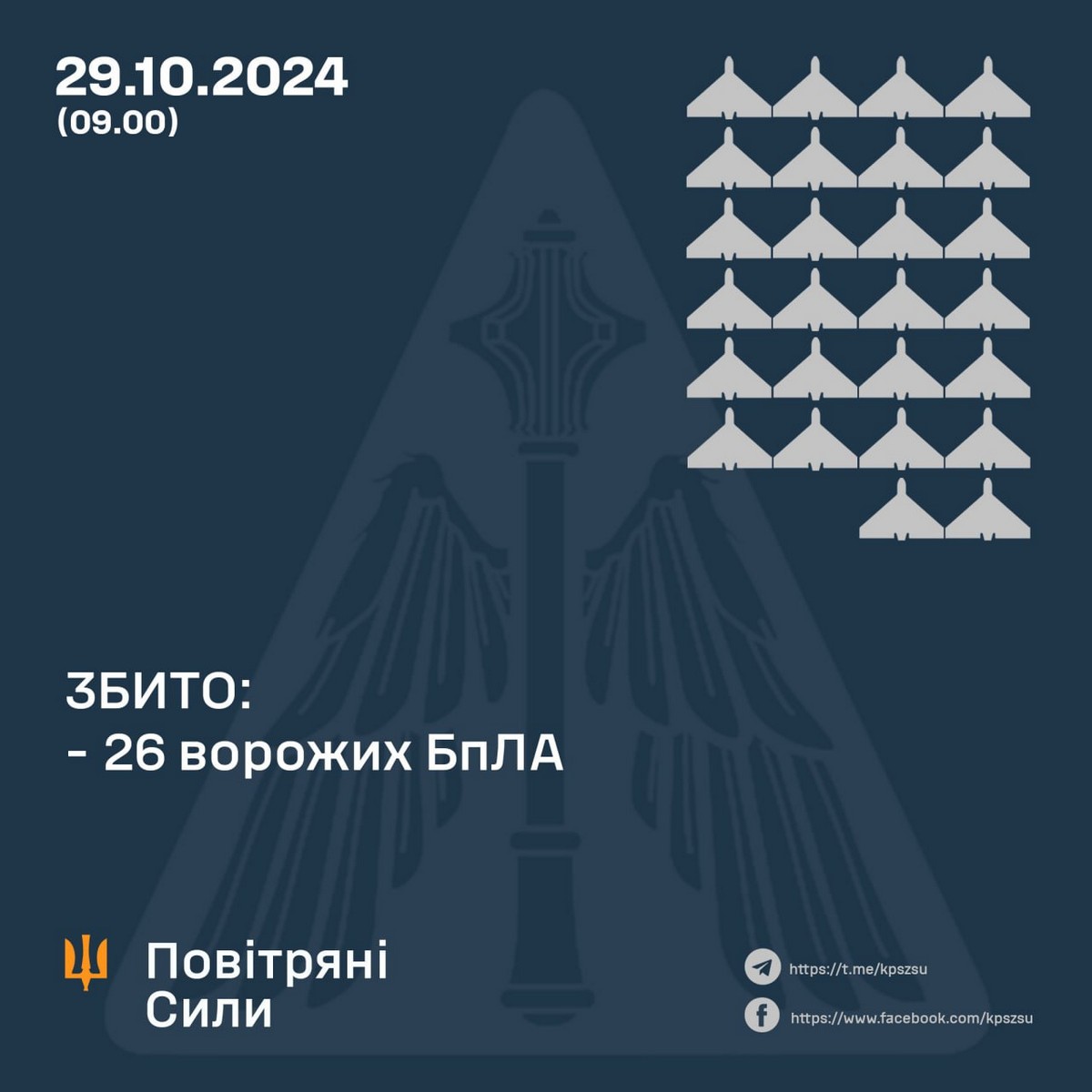 Нічна повітряна атака 29 жовтня: загиблі і поранені, пожежі і руйнування – все, що відомо (фото)