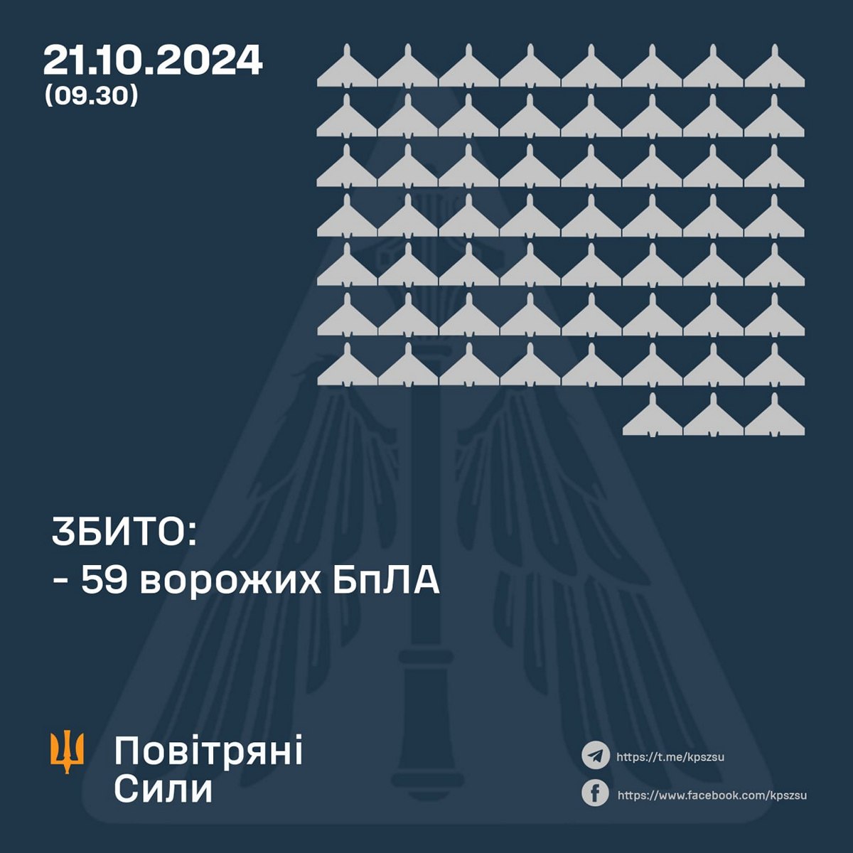 Повітряна атака по Україні 21 жовтня – ворог запустив понад 100 