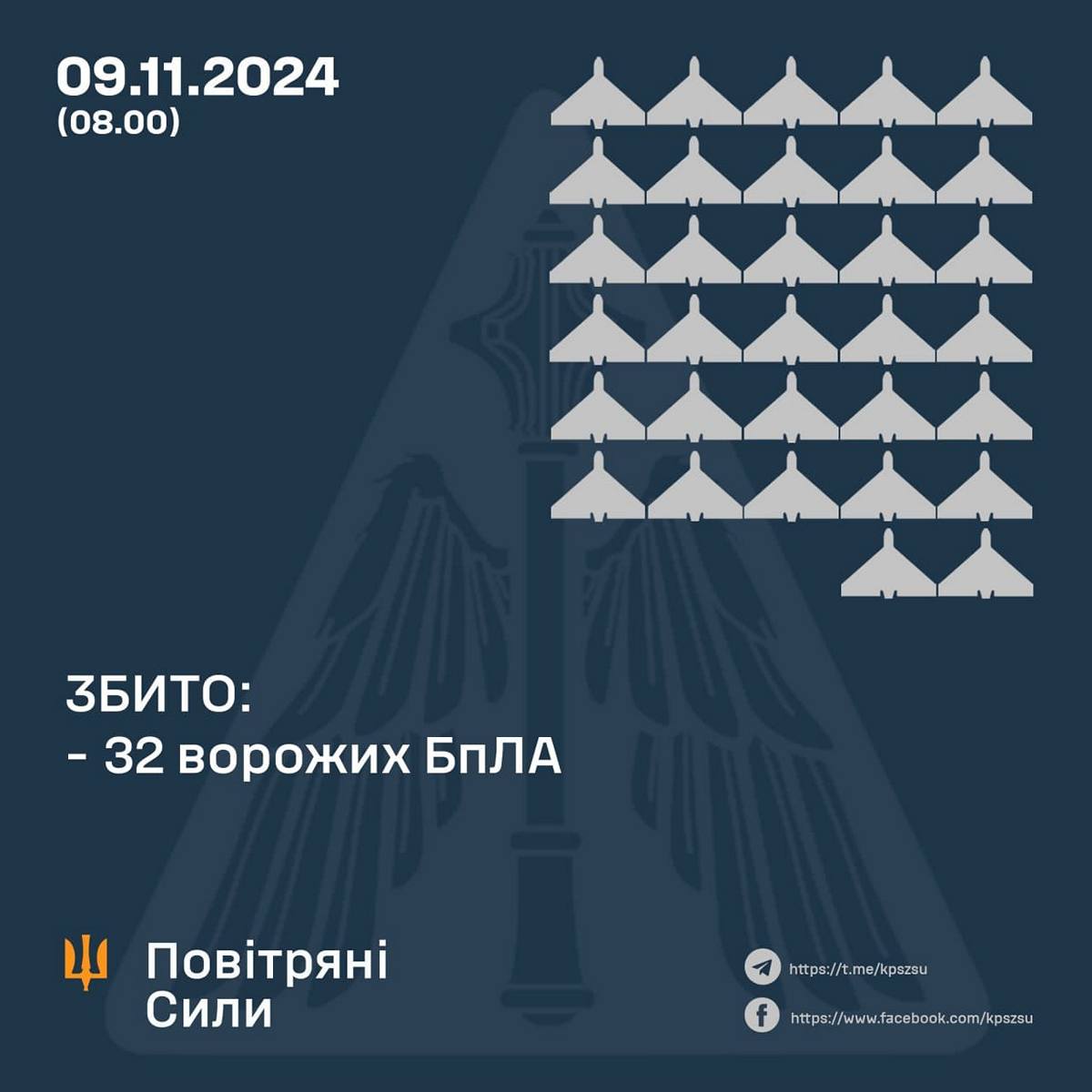 9 листопада на фронті – ЗСУ стримують натиск окупантів, ситуація залишається складною