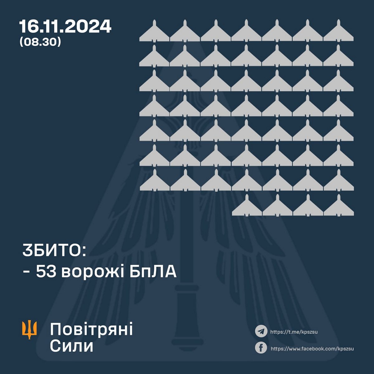 Нічна повітряна атака по Україні 16 листопада: є влучання в об’єкти інфраструктури - все, що відомо