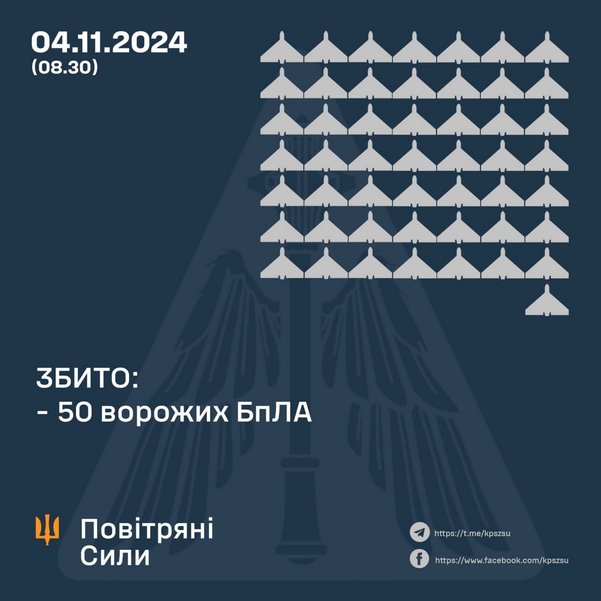 Повітряна атака в ніч на 4 листопада: багато постраждалих, виникли пожежі – все, що відомо