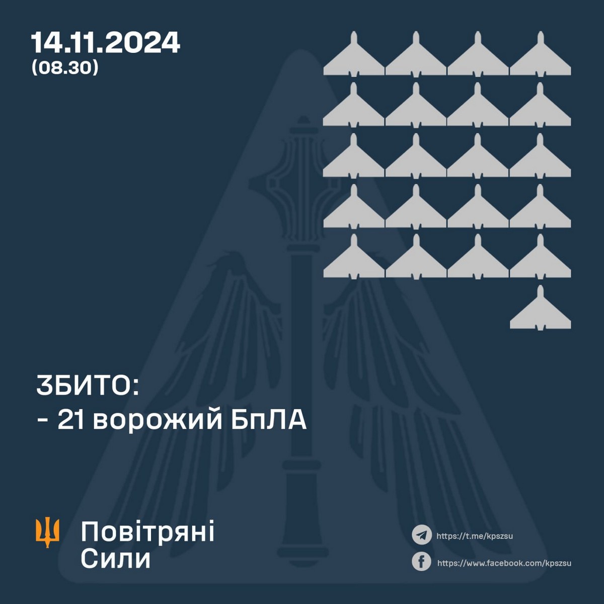 Повітряна атака в ніч на 14 листопада: сталося влучання в промисловий об’єкт – все, що відомо