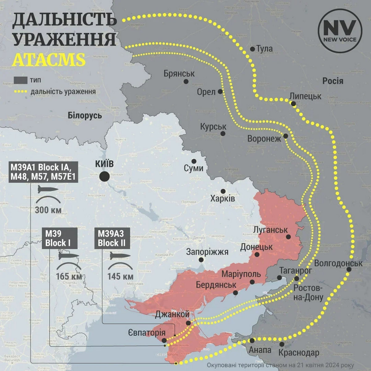 Байден дозволив завдавати удари по рф американською дальнобійною зброєю 2