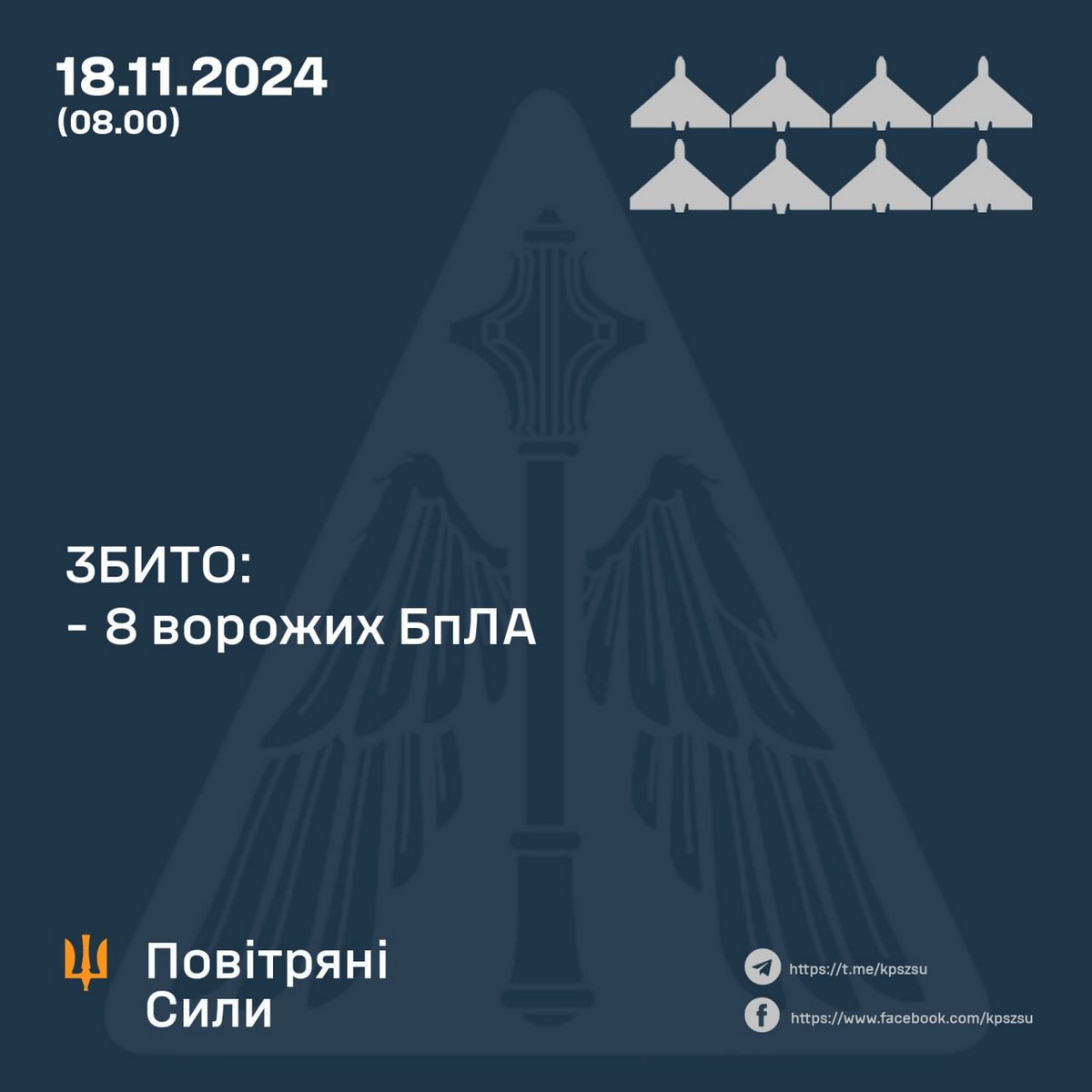 Повітряна атака в ніч на 18 листопада: багато загиблих і поранених – все, що відомо