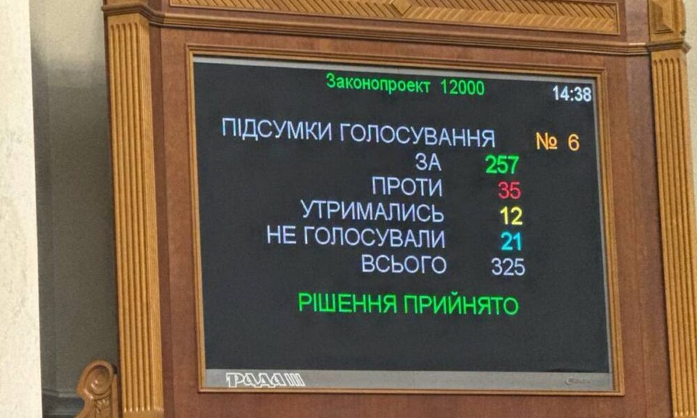 ВР ухвалила бюджет-2025: що з зарплатами, прожитковим мінімумом і коштами на оборону?