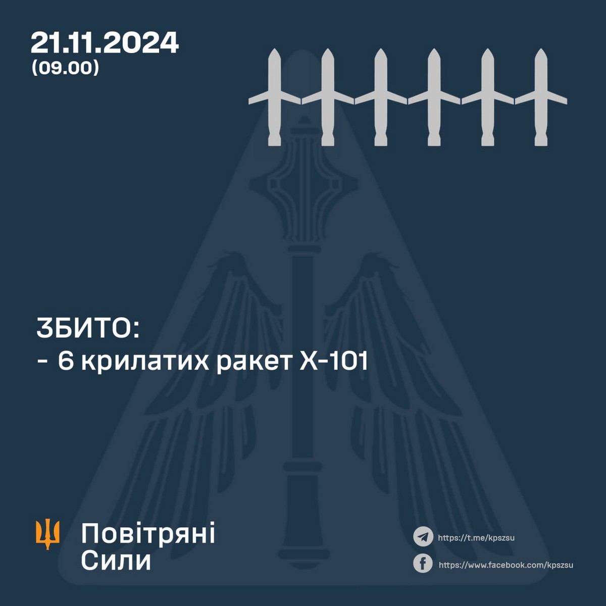 Повітряна атака 21 листопада: ворог запустив міжконтитентальну балістичну ракету по Дніпру