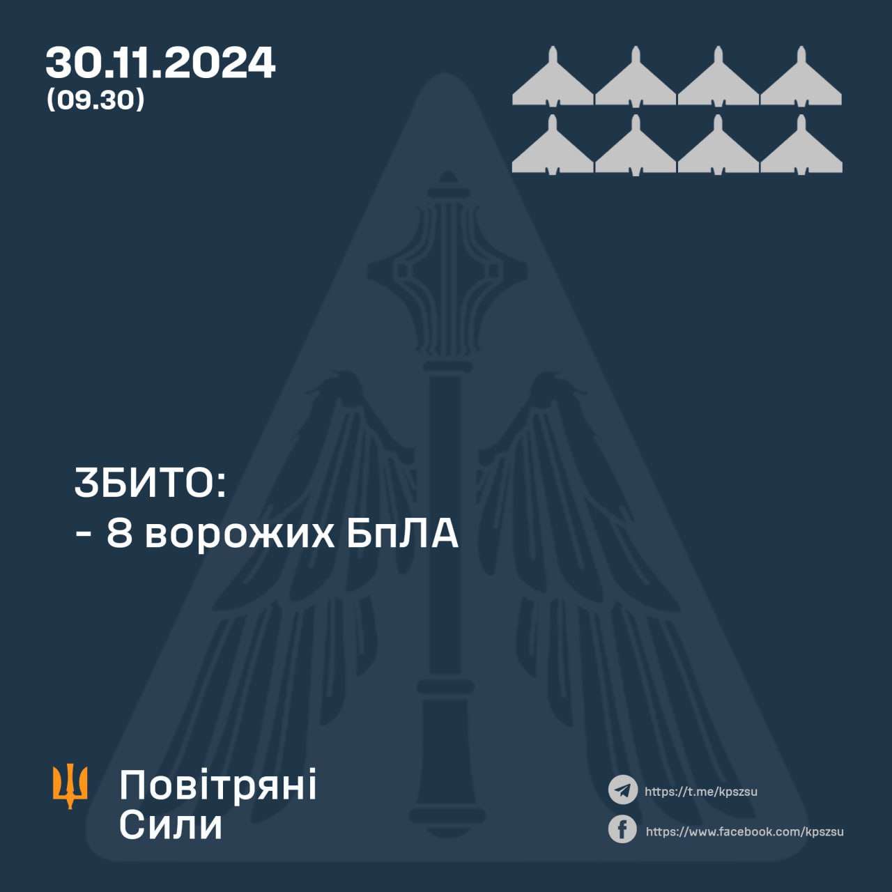 Нічна повітряна атака по Україні 30 листопада – скільки цілей збила ППО	