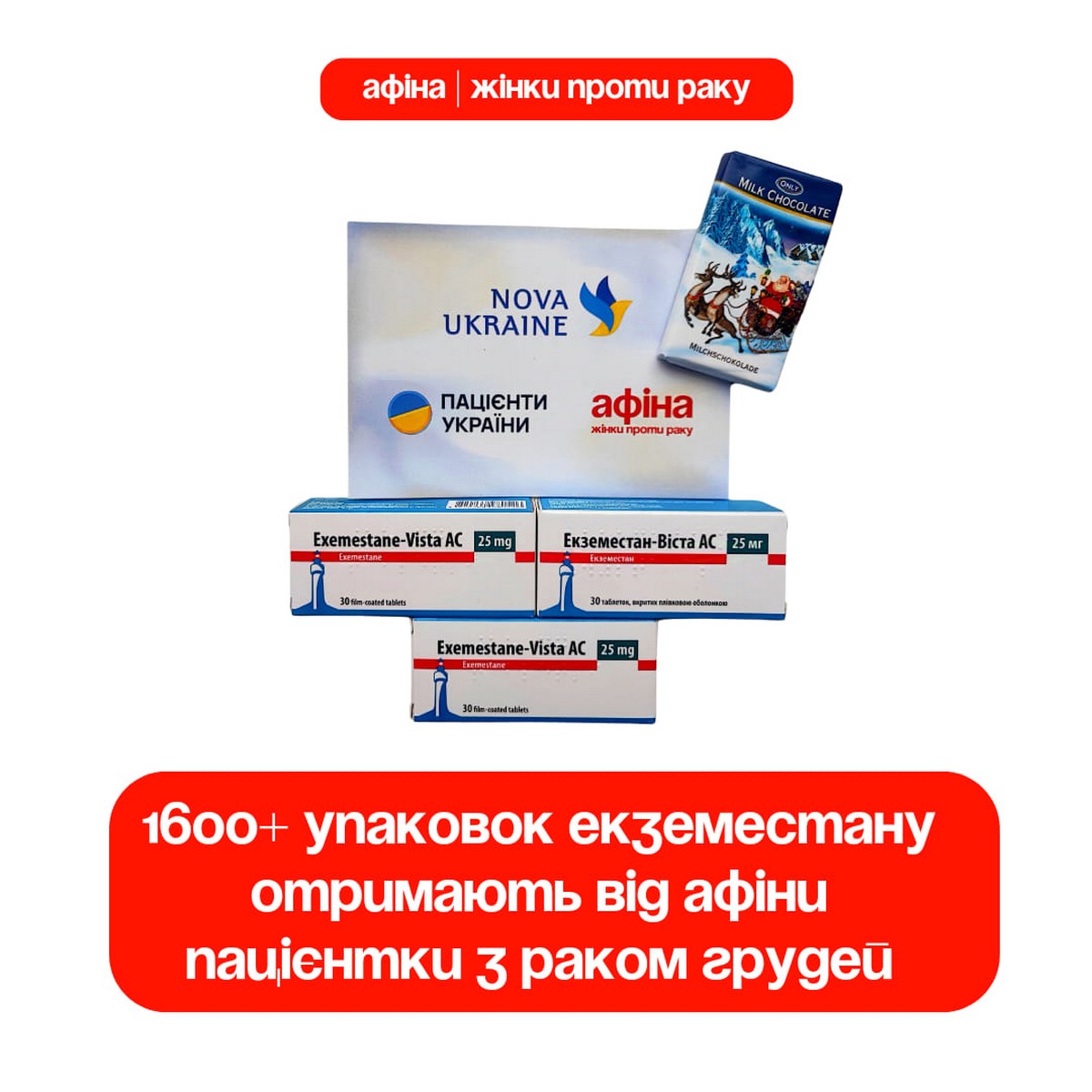 Безкоштовне отримання препаратів для онкохворих: як зареєструватися