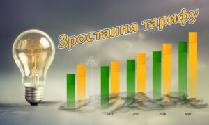 З 1 січня 2025 року, тариф на електроенергію зросте на 30 відсотків для бізнесу