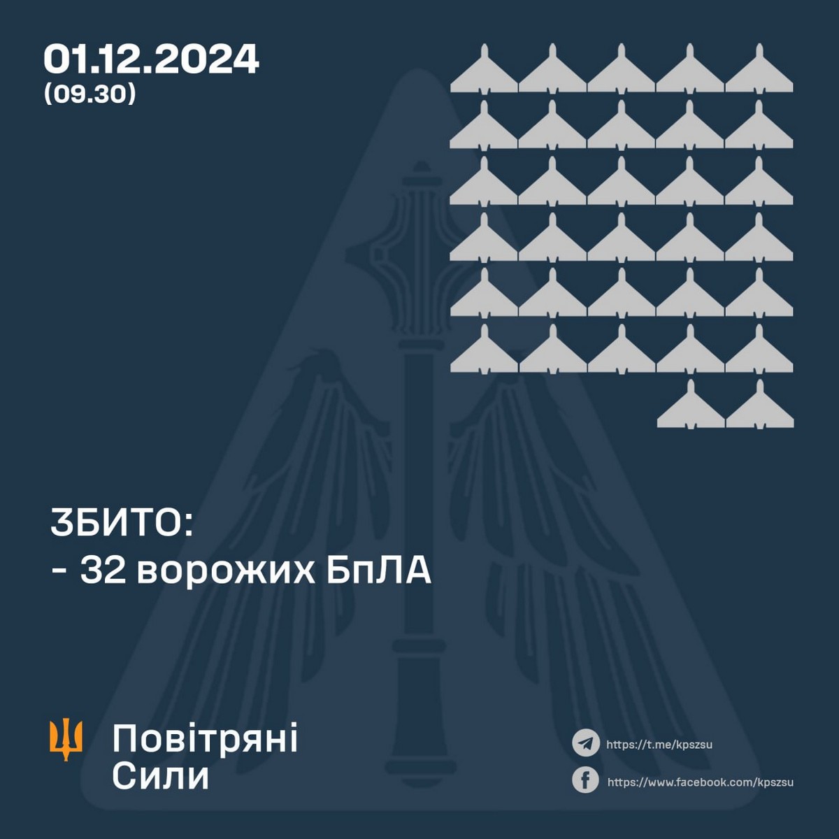 Повітряна атака в ніч на 1 грудня: горіли будинки і автівки, є постраждала – все, що відомо (фото)