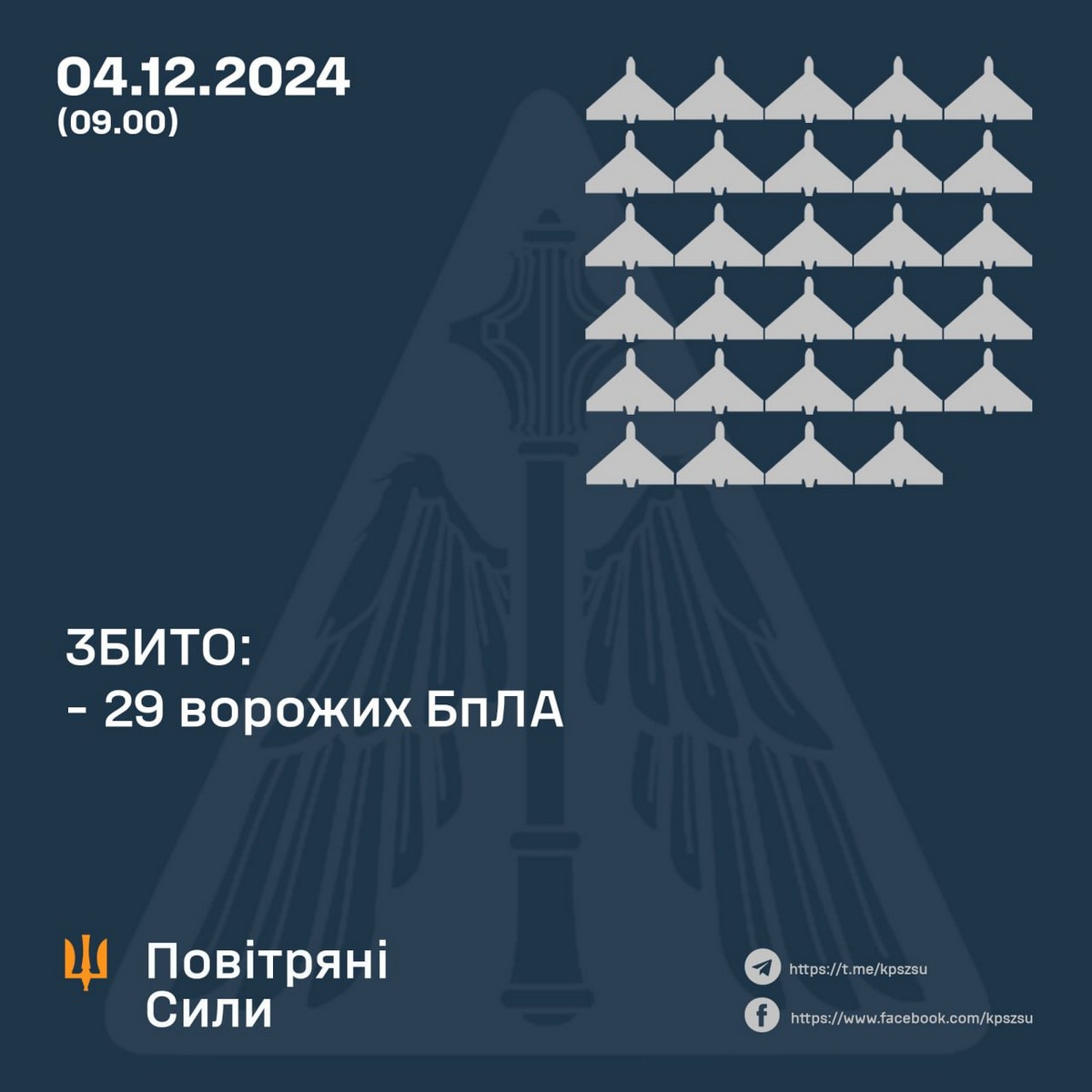 Нічна повітряна атака 4 грудня: є руйнування – все, що відомо (фото)