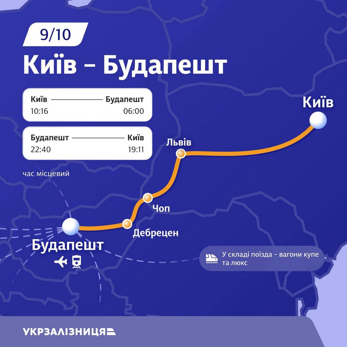 Стартував продаж квитків на довгоочікуваний потяг Київ – Будапешт: розклад і вартість квитка