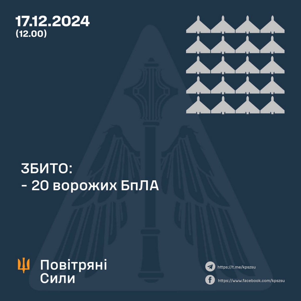 Повітряна атака 17 грудня триває понад 13 годин – все, що відомо