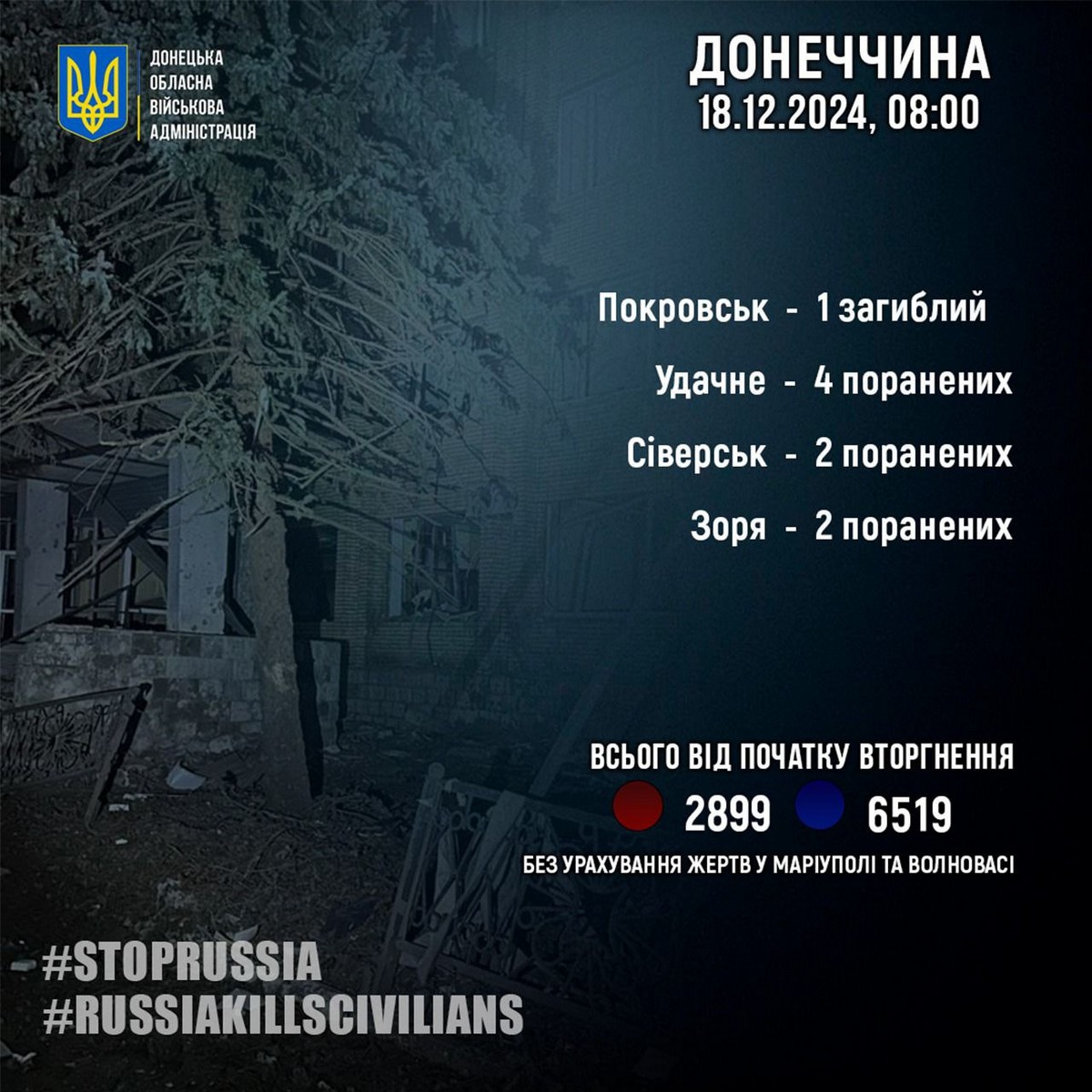 Армія РФ обстріляла автобус з пасажирами під Покровськом: 8 поранених і один загиблий на Донеччині за добу